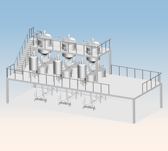 HPX型 混合乳化系統